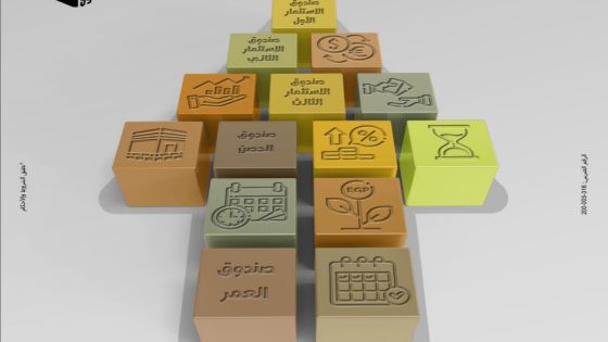 مصر /بنك مصر يعزّز فرص الاستثمار لعملائه ويقدّم مزايا تنافسية عبر صناديق الاستثمار في الأسهم.