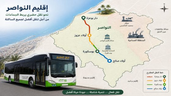 غياب خط نقل يفاقم عزلة جماعات بإقليم النواصر ويحرك عريضة احتجاجية .